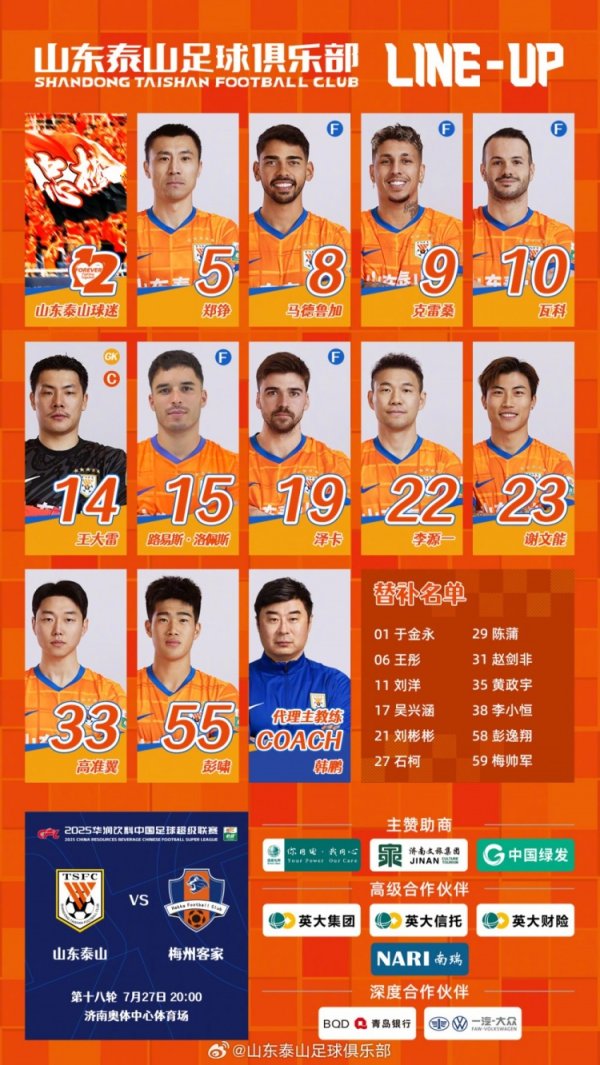 山东泰山本日威望，加油💪💪💪 ​​​