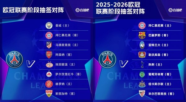 针对我？巴黎上赛季抽城仁竞枪，这赛季抽仁萨刺等一众朱门劲旅