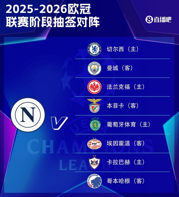 那不勒斯欧冠联赛阶段：切尔西、曼城、法兰克福、葡体等8队