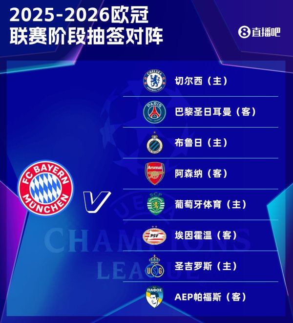 交战必分赢输！拜仁VS巴黎欧洲赛场15次交战0平局，前者8胜7负