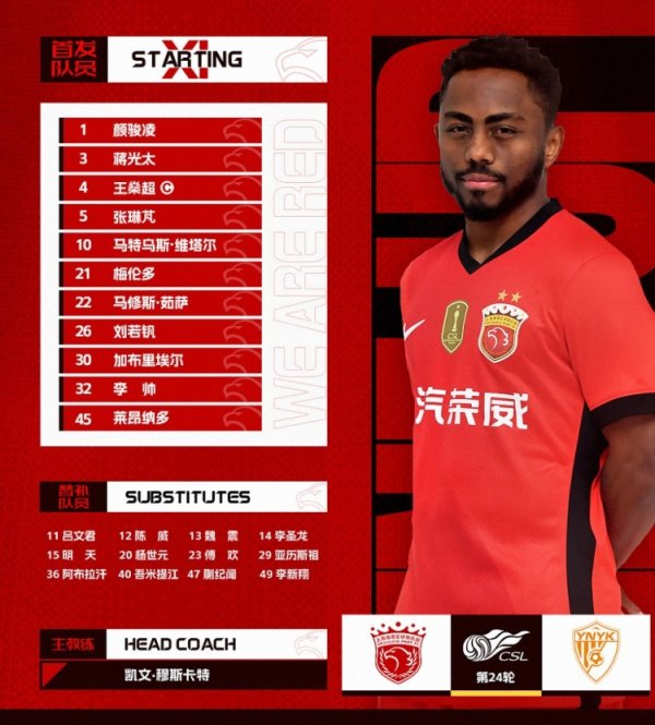 中超联赛第24轮上海海港vs云南玉昆，当天首发名单