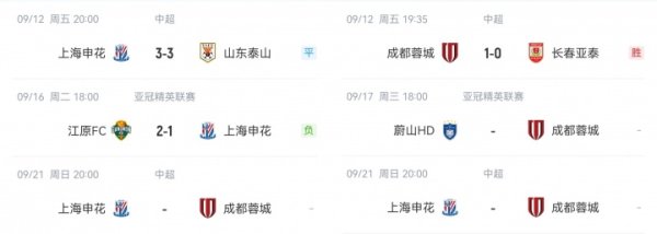 王人是客战韩国球队！申花亚冠交替8东谈主蓉城出最强阵 21日申花打蓉城