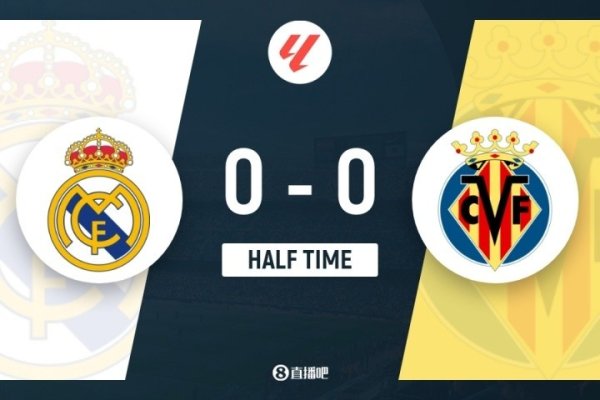 半场-皇马0-0黄潜 马斯坦托诺失良机库尔图瓦拒单刀