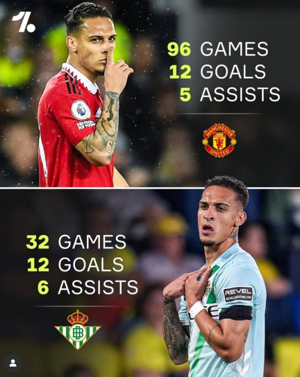 移动，安东尼效能贝蒂斯32场参与18球，已跨越曼联糊口96场数据