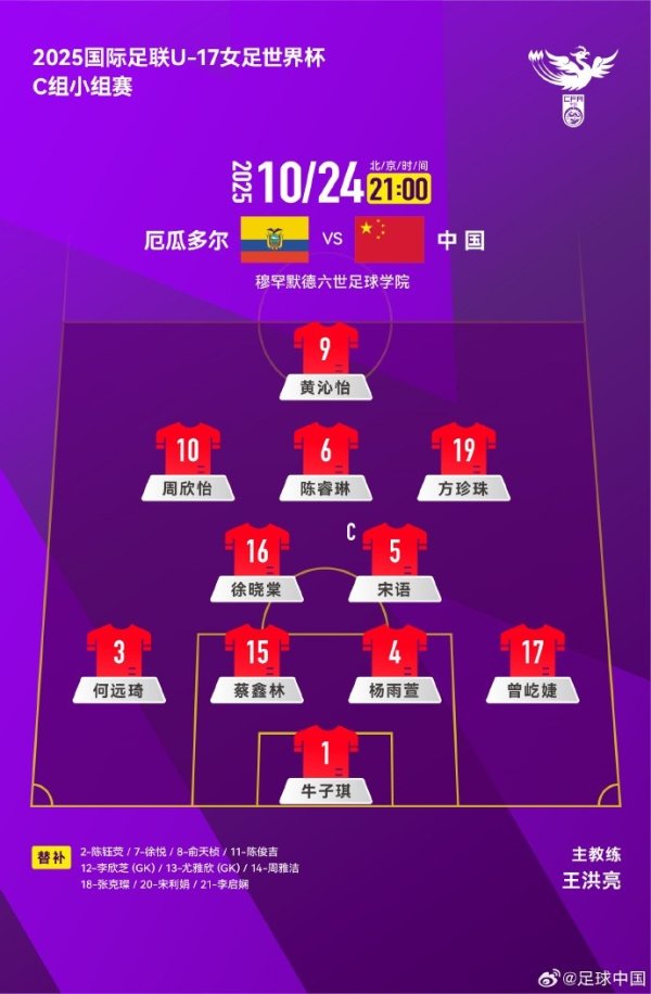 U17女足寰宇杯C组小组赛第3轮，厄瓜多尔队VS中国队首发名单出炉