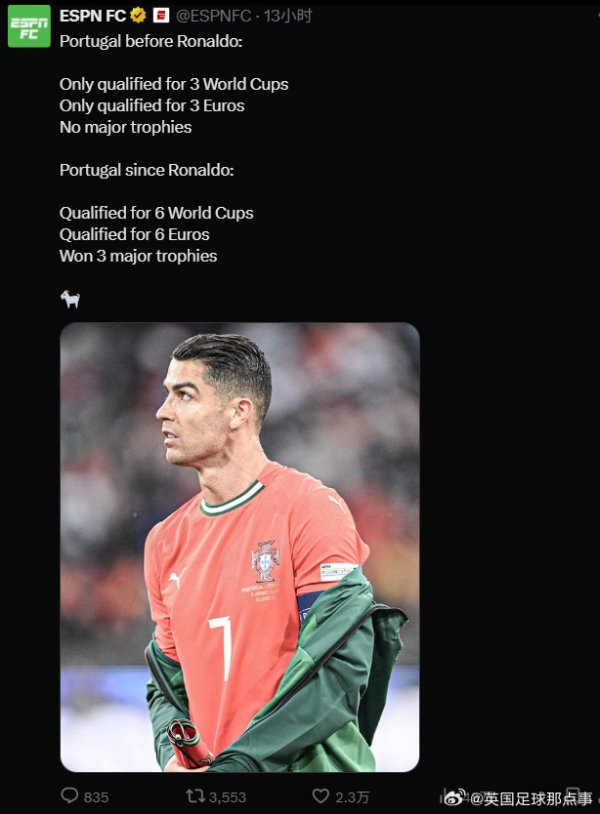 C罗出现前后的葡萄牙：无冠，3次天下杯→大赛3冠，6次天下杯